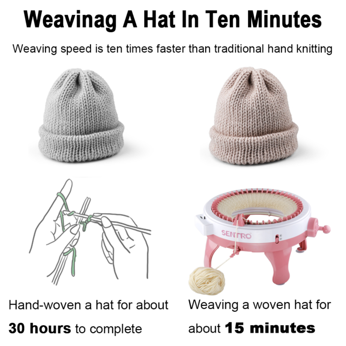 Hat Knitting Machine